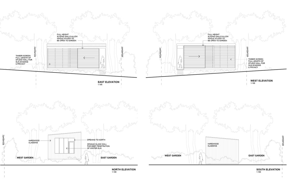 Teeland Architects